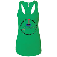 PROPERTY OF ARKHAM3B "Arkham Athletics - Help" - Custom Personalized T-shirts Ladies Ideal Racerback Tank